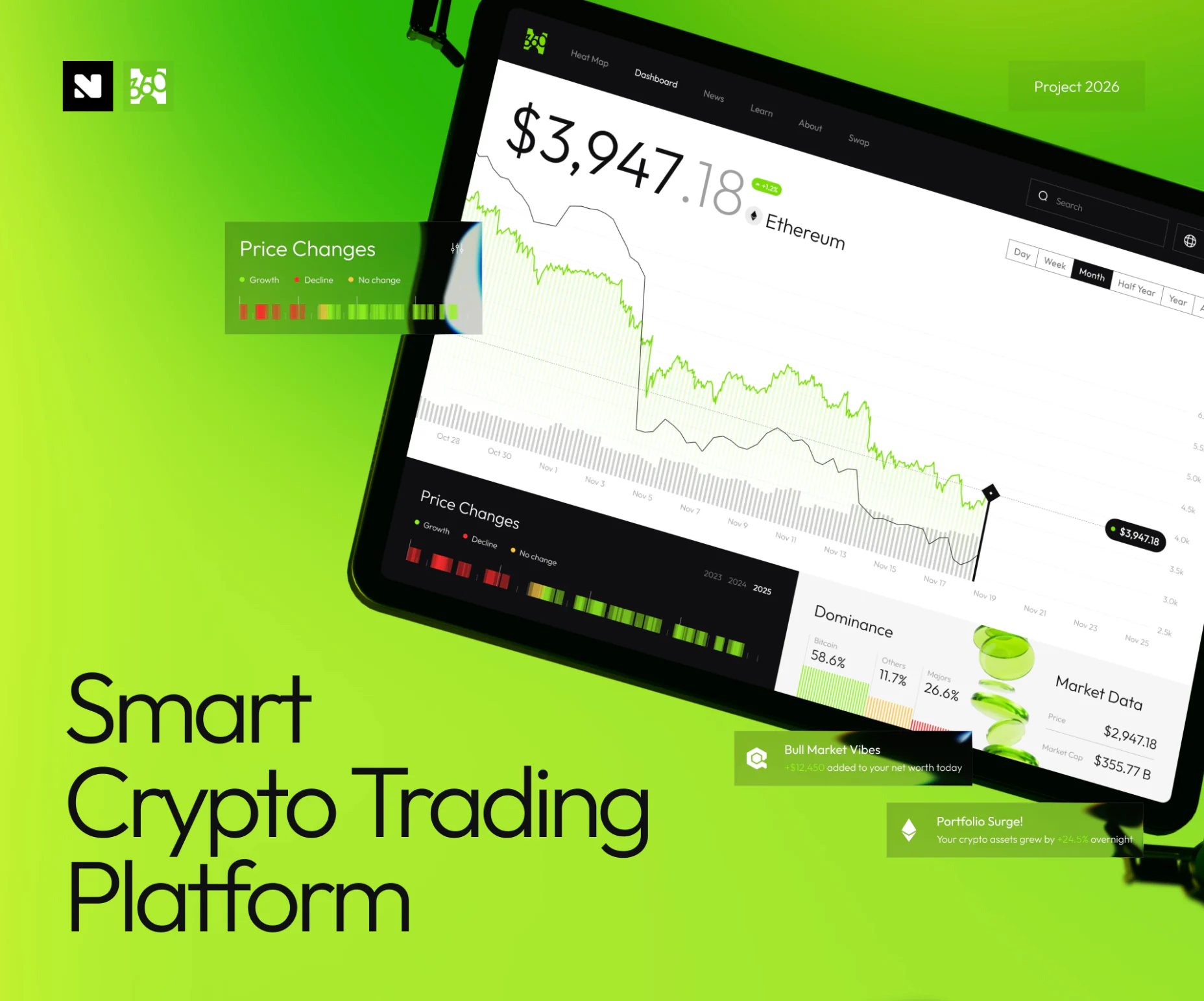 Crypto 360 — örnek proje görseli